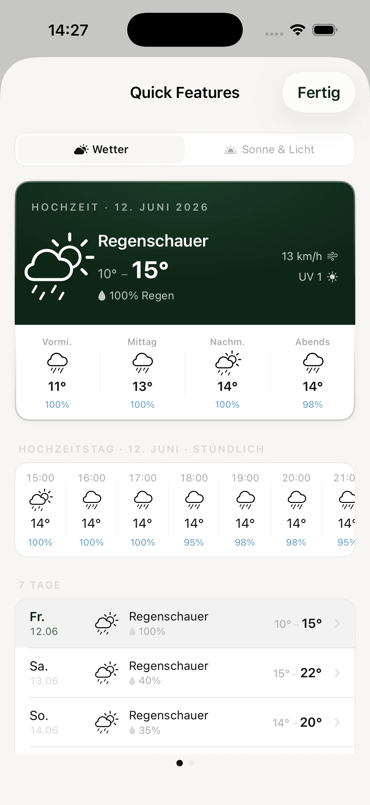 Wetter pro Programmpunkt